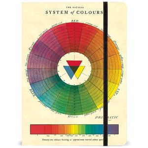 Cavallini & Co. 6” x 8” Vintage Color Wheel Image Notebook, Elastic Closure, NWT